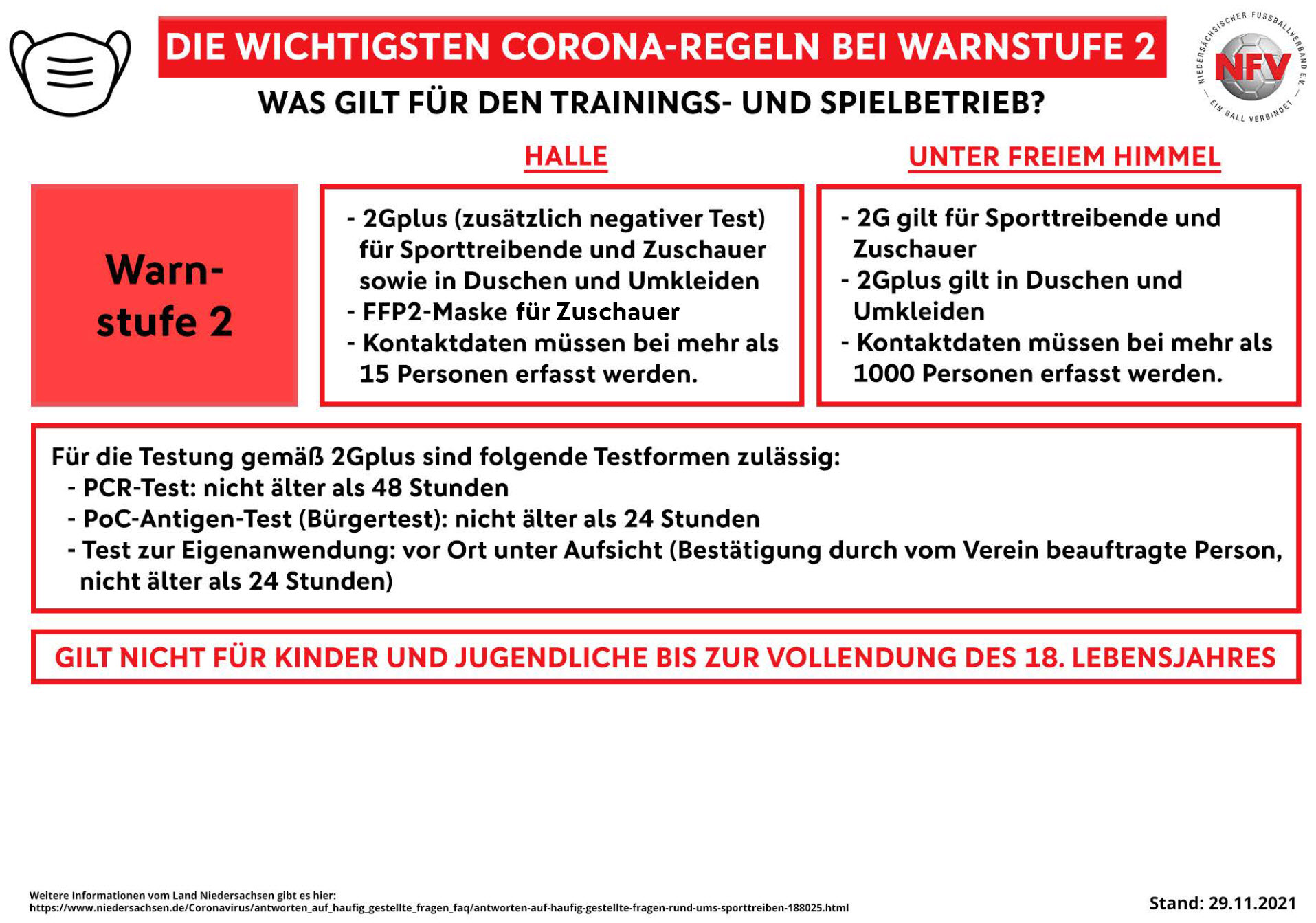 TSVBardowick Corona Regeln ab 24.11.2021